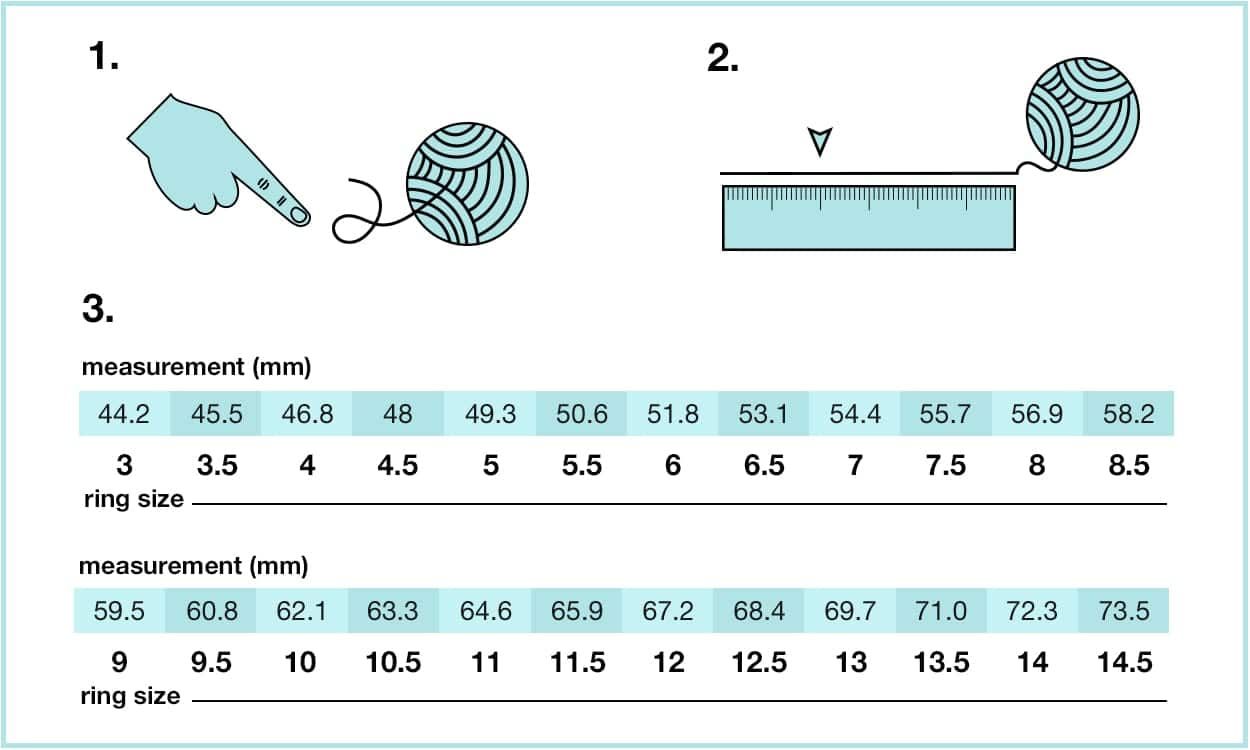 how to measure ring size